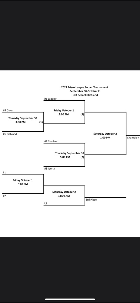 2021 boys soccer FLT
